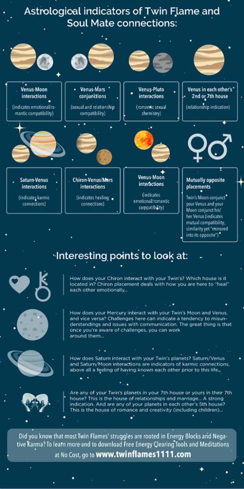 Free Twin Flame Birth Chart Compatibility