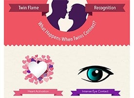 twin-flame-recognition