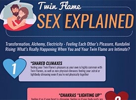 Twin flame bond